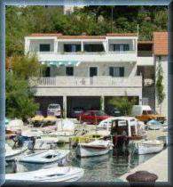 Croatia accommodation