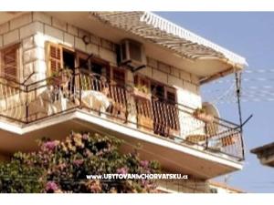 House Ankica