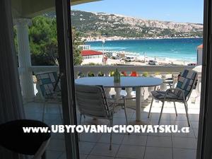 Baška Apartments Juras