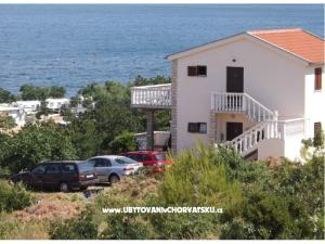 Apartment Dolac 4