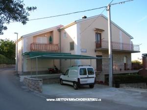 Apartments Milan Dragutin Čudina