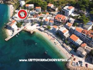 Sea Holiday House Drašnice