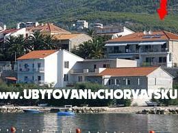 Apartments Botuš