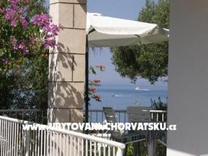 Apartments  Španjol