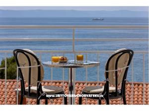 Beachfront Rooms Ana