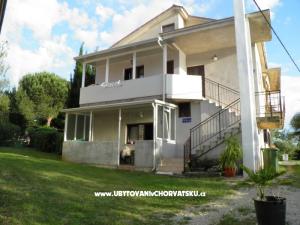 Apartment Šorgo