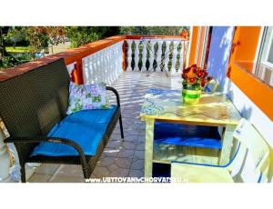 Vacation house Roema