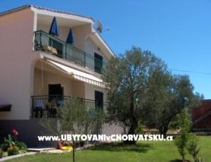 Apartments Markic