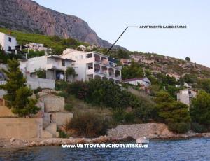 Apartments Ljubo Stanić