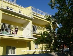 Apartments M M