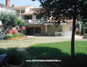 Family House Ivancevic