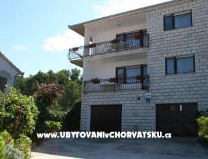Apartments Ančica