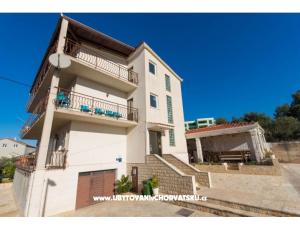 Apartments gaube