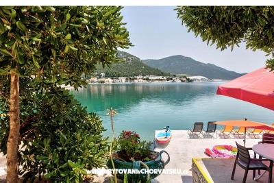 Apartments Anicic