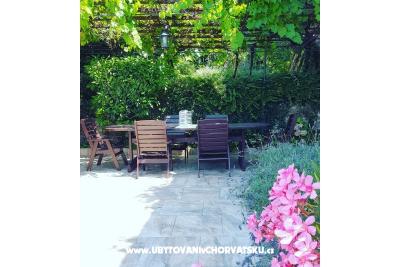 Apartments BUTKOVIĆ DUBRAVKA