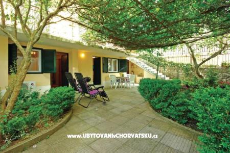 Bukovac Baska Voda Croatia