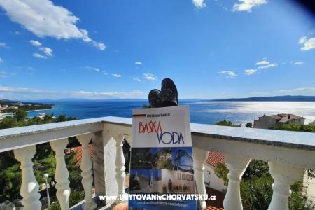 APARTMANI Saric K photo 4