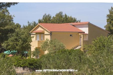 Villa Ivas – Island of Brac Croatia