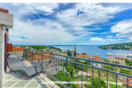 Apartment Sumartin Island of Brac Croatia