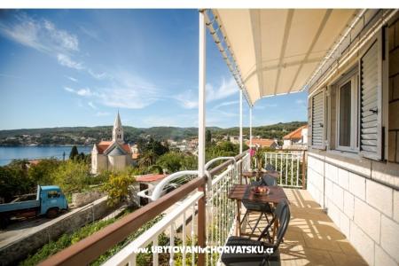 APARTMANI I SOBE,KUCA ZA ODMOR photo 2