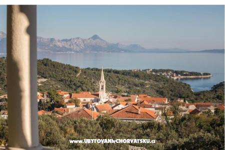 Vacation house Ivana – Island of Brac Croatia