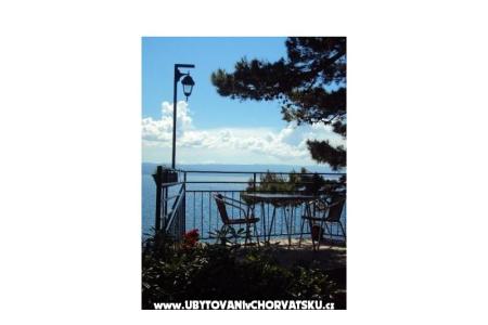 Accommodation Leon Brela Croatia