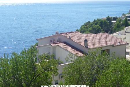 Apartments Nela photo 2