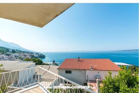 Apartments Sekulic Brela Croatia