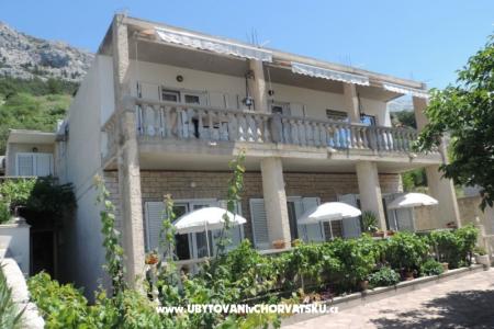 House Željko i Marija Brela Croatia