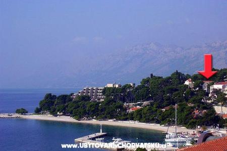 Apartments Mirko Staničić Brela Croatia