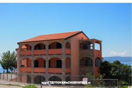 Vila Filip Brela Croatia