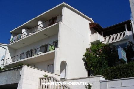 Villa Daniela Brela Croatia