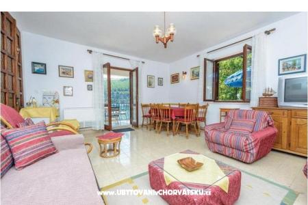 House directly on the sea photo 3