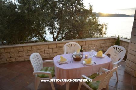 Villa Ratac photo 4