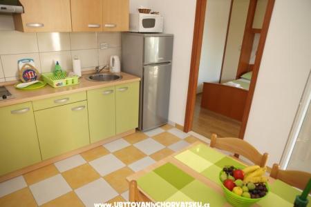 House Diana Brist photo 3