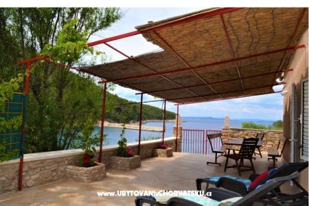 Vacation house Danica – Island of Hvar Croatia
