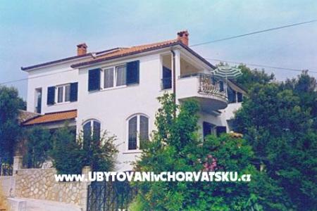 Villa Momus Island of Hvar Croatia