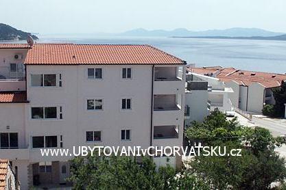 Apartmenty RIBICA 1 photo 2