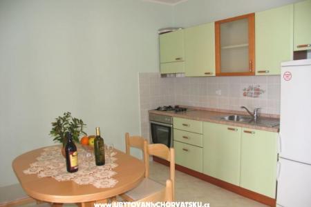 Apartments Mašković photo 4
