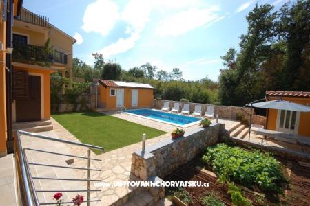House Sertic photo 4
