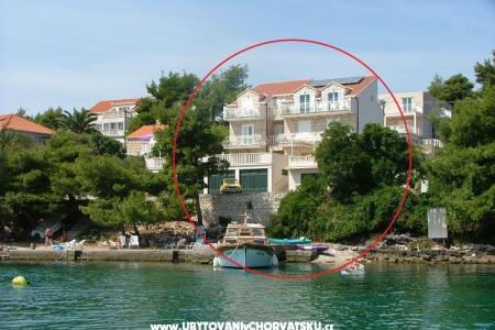 Apartments Šanko Milina Lumbarda - Korcula Croatia