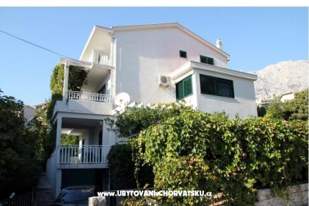 Apartments Lalić photo 3