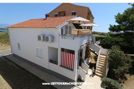 Apartments Rajlić photo 2