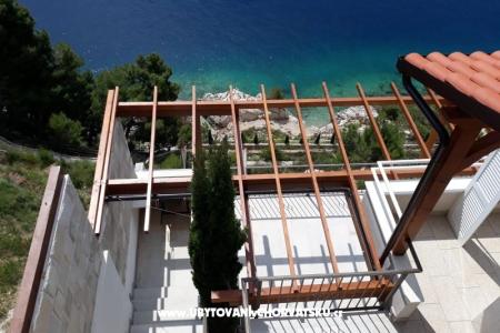 Villa Jana photo 4