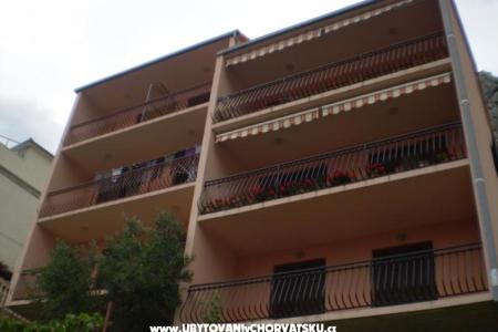 Apartments Zečić photo 2
