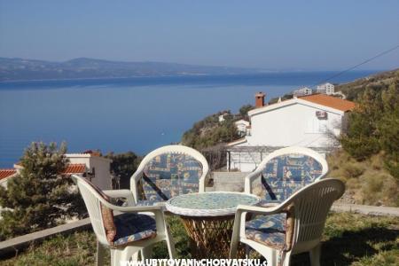 Apartments Vesna photo 5
