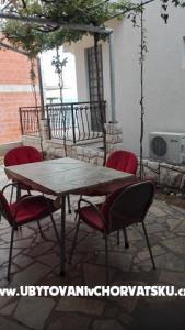 Vacation house Marija photo 2