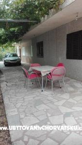 Vacation house Marija photo 3