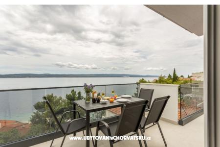 Kuzmanić Omis Croatia