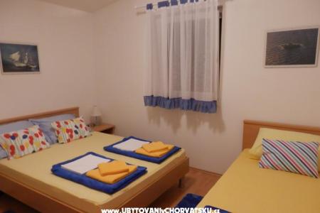 Apartments Kovačić - Villa Mila photo 3